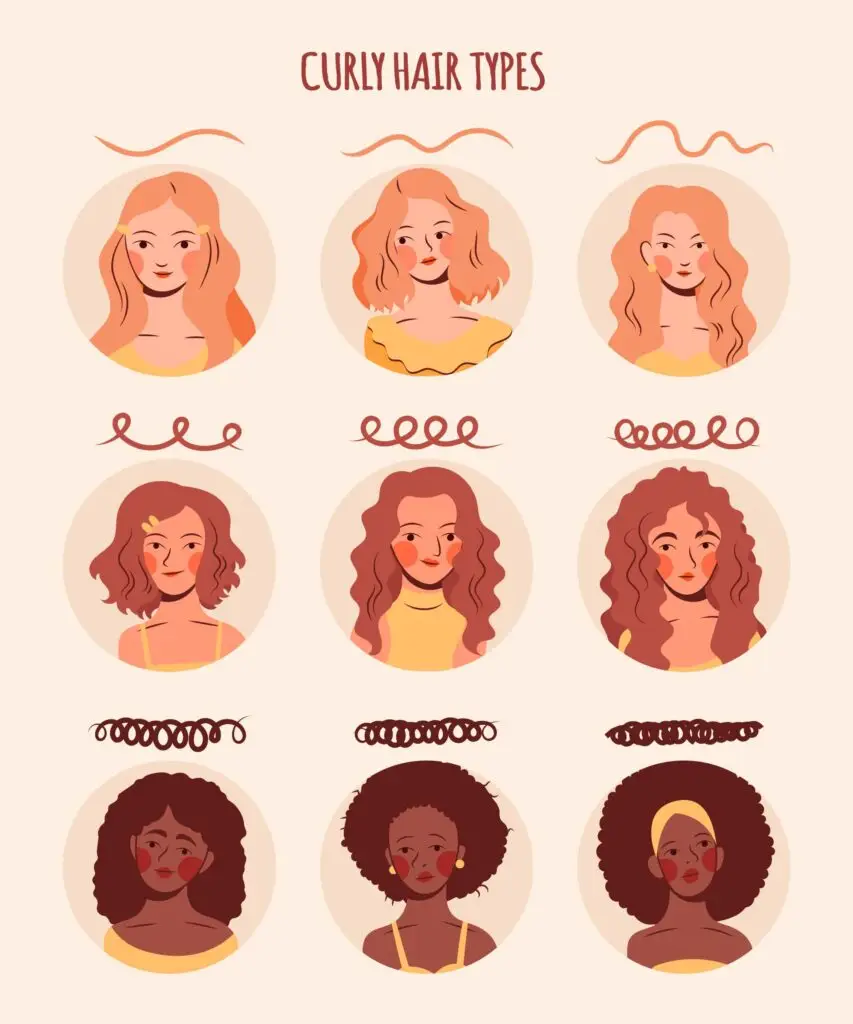 Textures de Boucles Variées - Guide des Soins des Cheveux Bouclés Gros plan sur différentes textures de boucles, illustrant les divers types de cheveux bouclés et leur besoin de soins spécifiques.