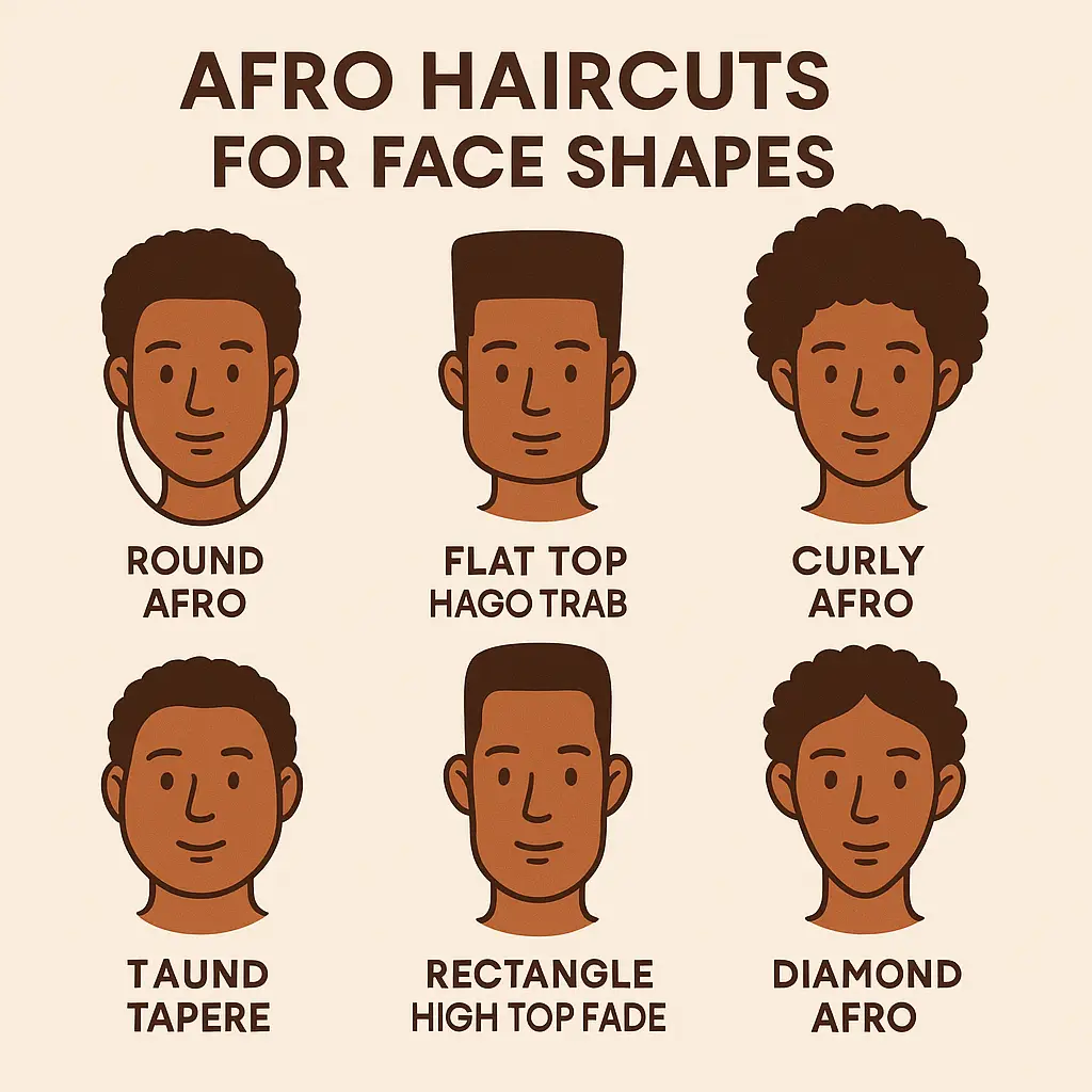 afro haircuts